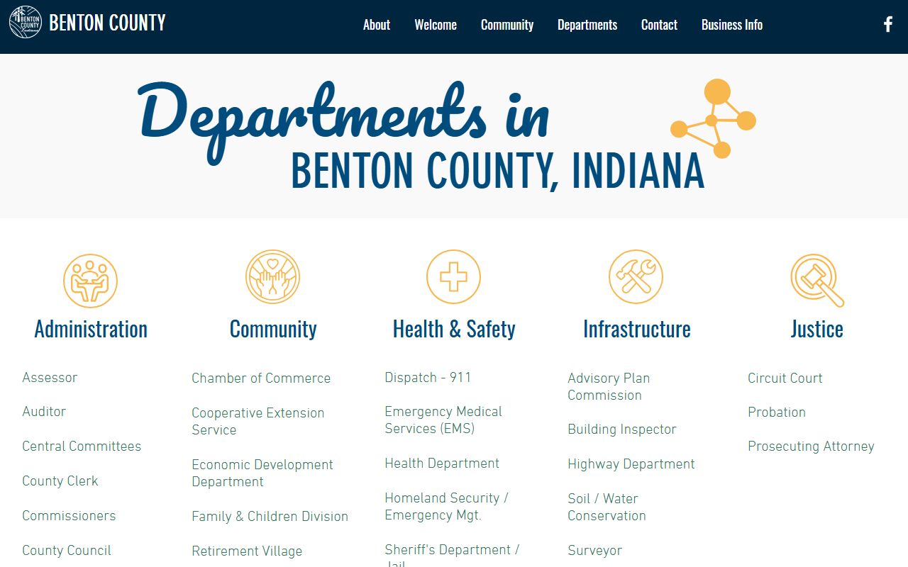 Benton County Indiana clerk of courts page for court docket records